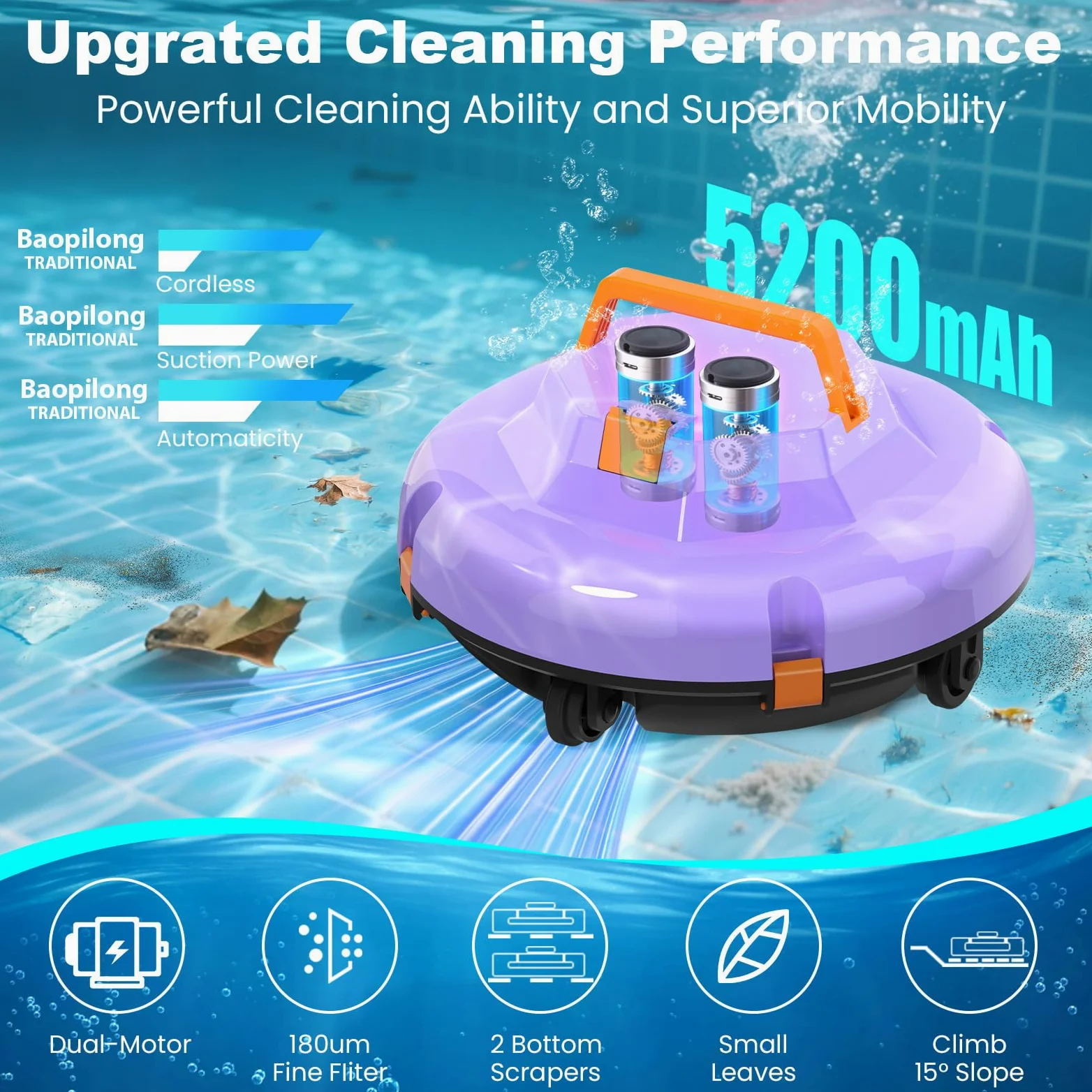 Robot pulitore per piscine senza fili 2026, 120 minuti, automatico, per piscine fuori terra e in terra piane fino a 1000 mq, robot pulitore per piscine con tecnologia di parcheggio autonomo