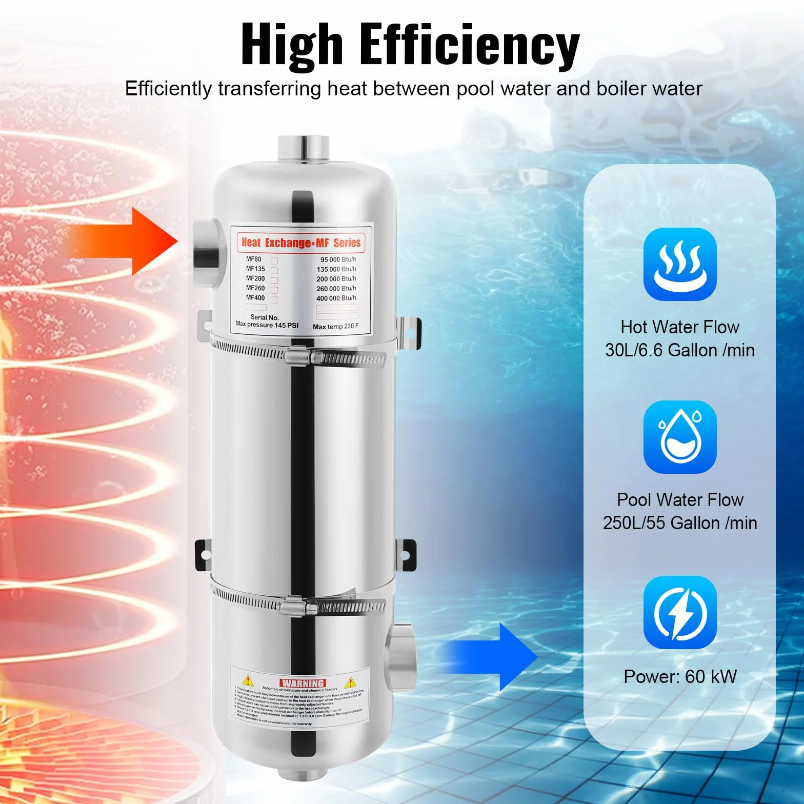 Scambiatore di calore per piscina, in acciaio inox, 60 kW, flusso d'acqua calda 30 l/min, per spa, piscina, riscaldamento solare