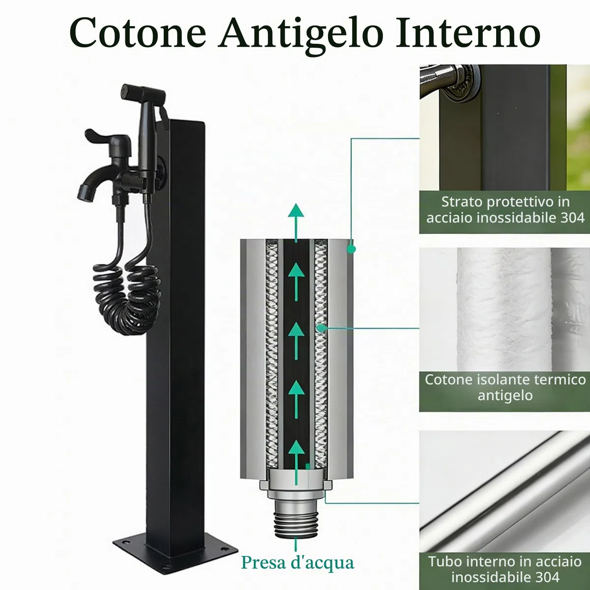 Colonna del Rubinetto da Giardino in Acciaio Inossidabile 304, Fontana d'Acqua Indipendente con Rubinetto A Doppia Uscita E Tubo Interno in Acciaio Inox, per Esterno Casa Giardino,Black-60cm