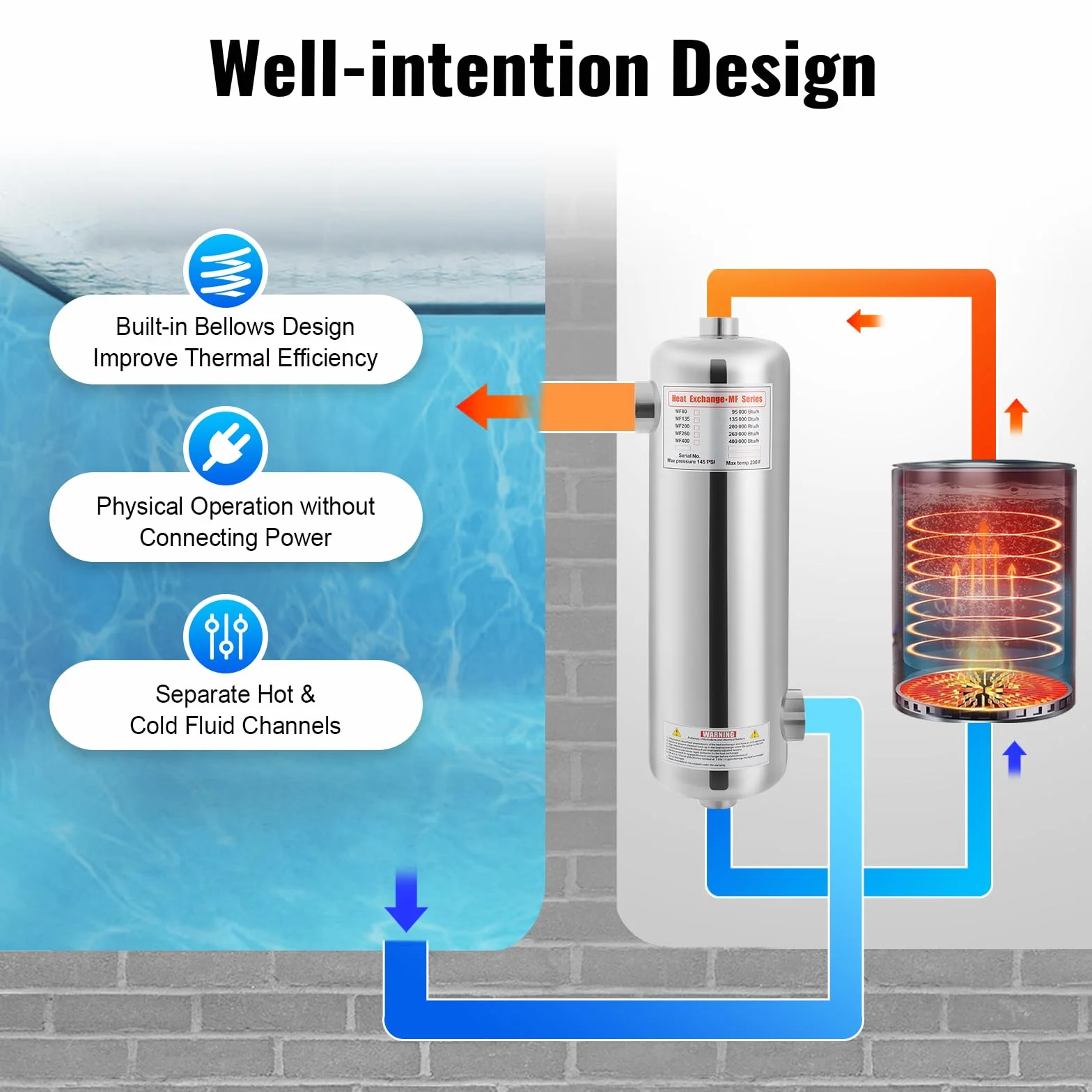 SHZICMY Scambiatore di calore per piscina, 60 kW, in acciaio inox, 250 l/min, flusso d'acqua calda, 30 l/min, scambiatore di calore per piscina